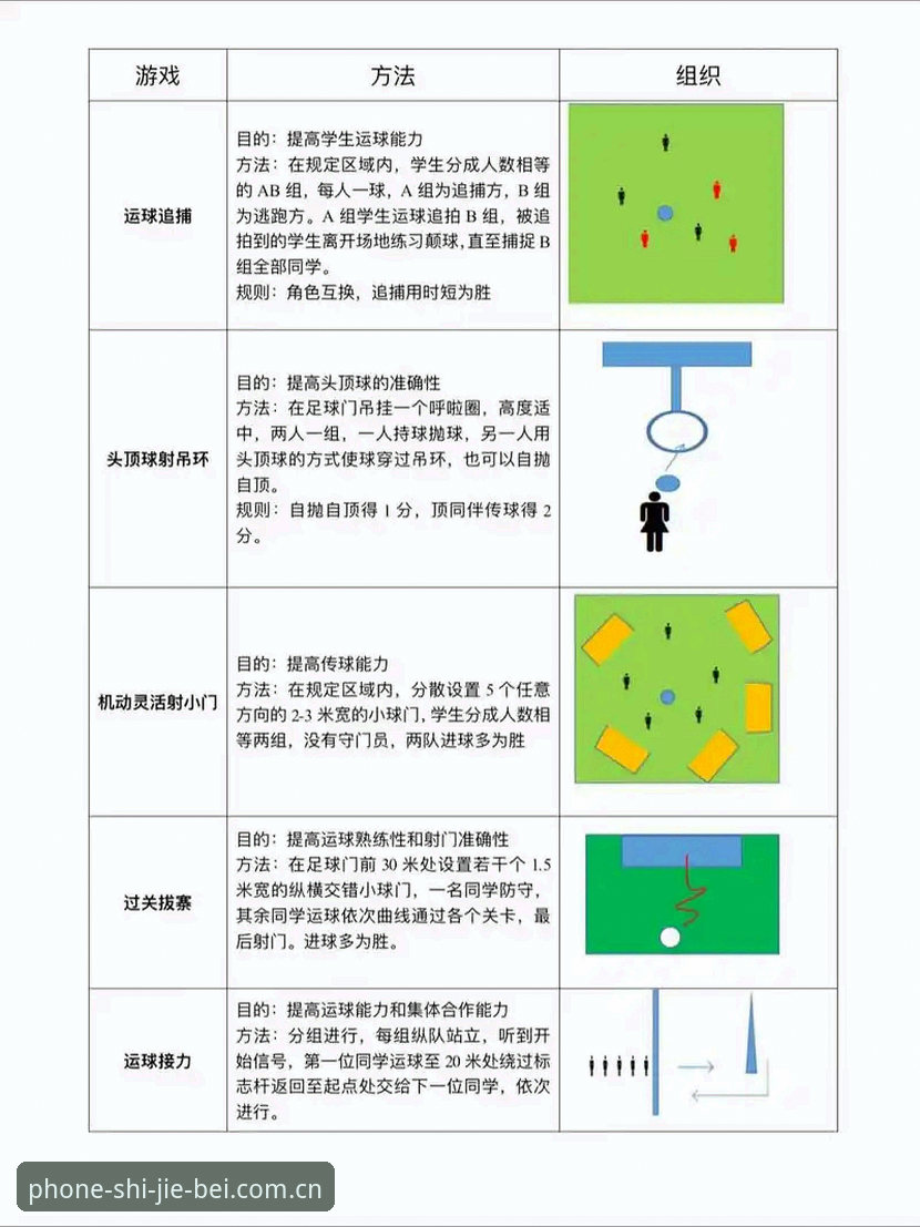 世界杯投注方法 世界杯投注方法操作教程:从入门到精通的实战指南
