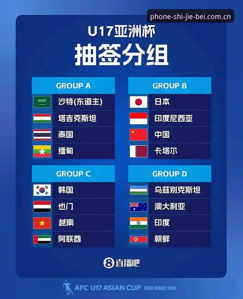 世界杯赔率更新 世界杯赔率更新:U17抽签结果分析教程——从中国男女足分组看投注策略